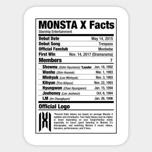 MONSTA X Nutritional Facts Sticker